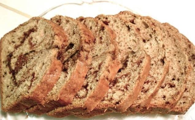 Cinnamon Mocha Quick Bread