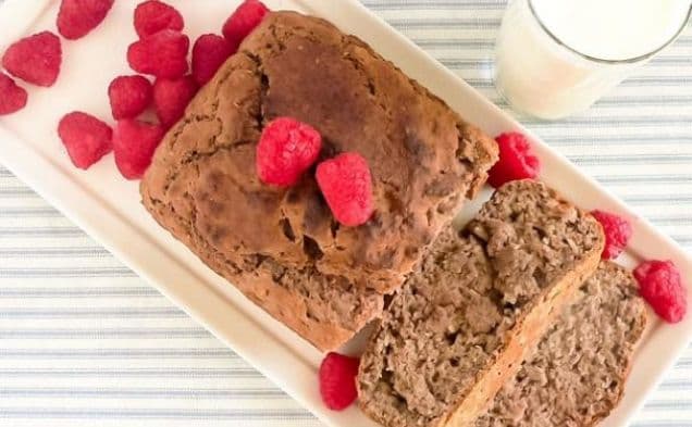 Pan Roasted Raspberries Bread